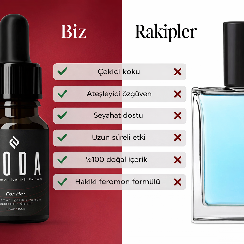 Goda® Girdiğin Ortamda Bakışları Üzerine Çeken Koku